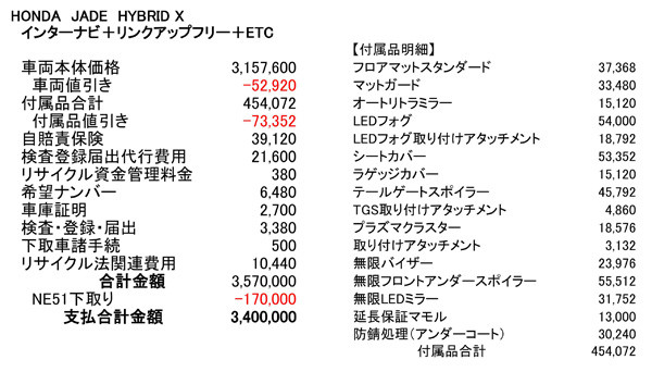 ジェイド ハイブリッドX　明細