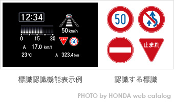 ホンダ新型ステップワゴン　標識認識機能
