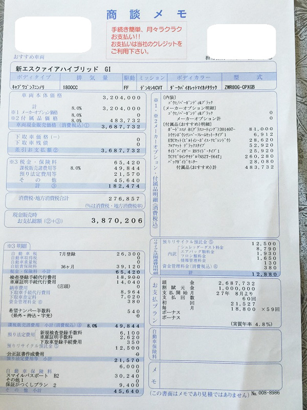 トヨタ新型エスクァイア試乗 見積り値引きはどれくらい 4 5 スター カーズ