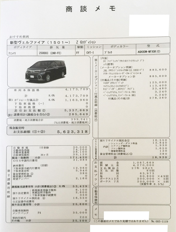 トヨタ新型30系ヴェルファイア　Z "G EDITION"見積り書