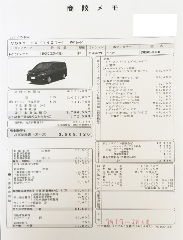 トヨタ新型ヴォクシーHYBRID V　見積り