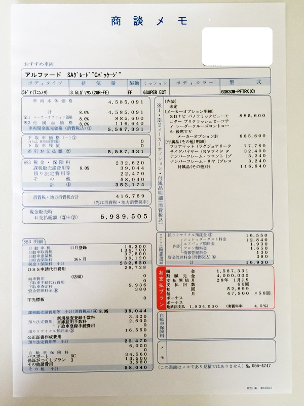 トヨタ30系新型アルファード見積り　ＳＡ”Ｃ　Ｐａｃｋａｇｅ