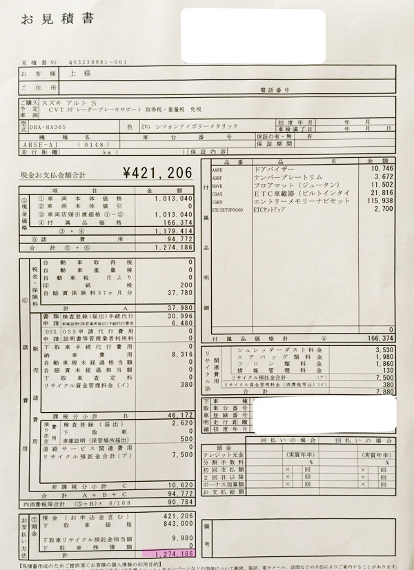 スズキ新型アルト試乗 見積り値引きについて スター カーズ