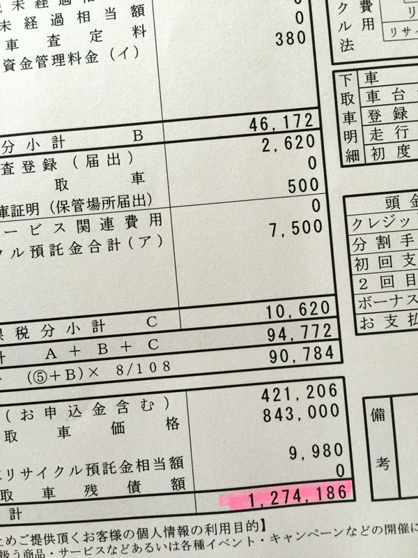 スズキ新型アルト試乗 見積り値引きについて スター カーズ