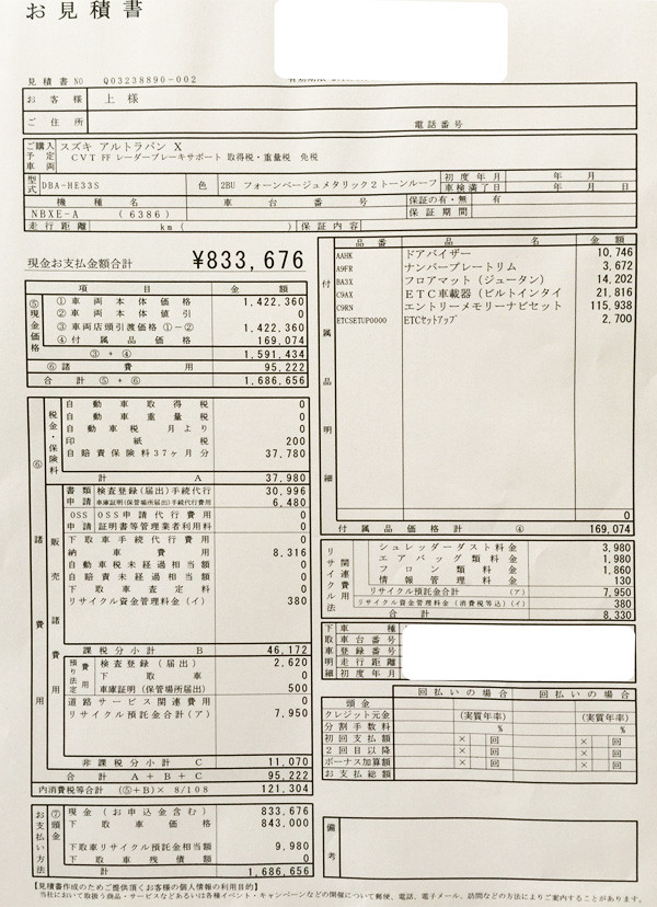 スズキ新型ラパン　Xグレード見積り書