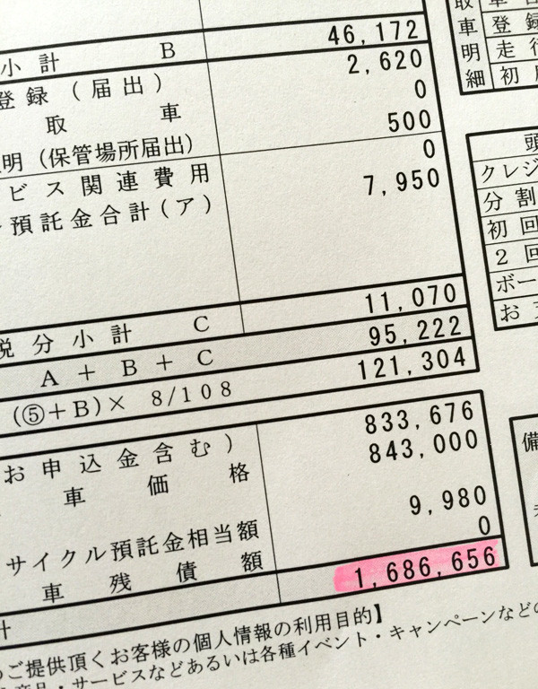 スズキ新型ラパン　Xグレード見積り書