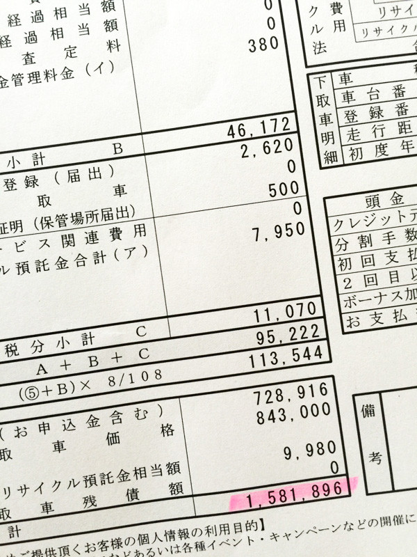 スズキ新型ラパン　Sグレード見積り書