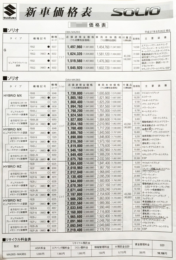 スズキ新型ソリオ　価格表