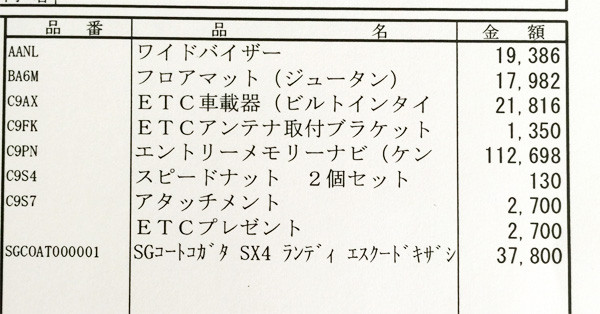 スズキ新型ソリオ　オプション