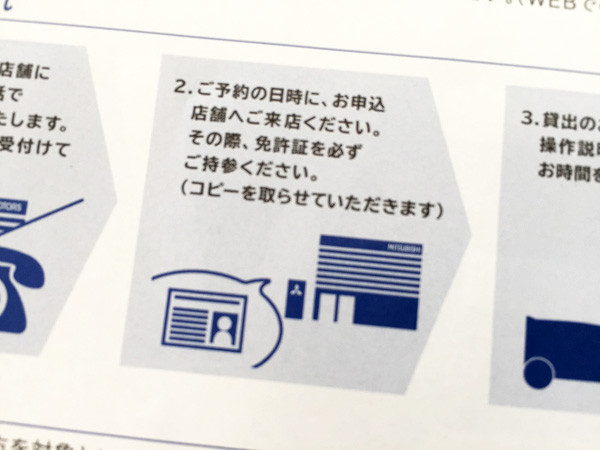 「Let's PHEV！　1泊2日無料モニター」本人確認書類が必要（免許証・健康保険証も？）