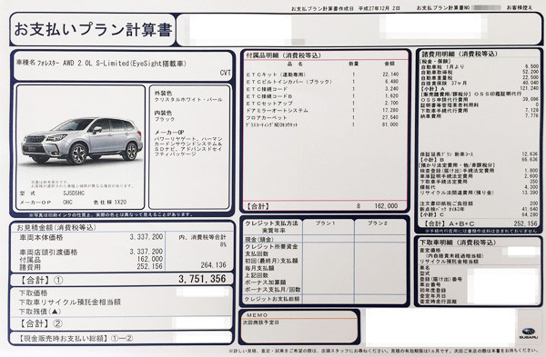 スバル フォレスター試乗 値引き金額と納期について 5 5 スター カーズ