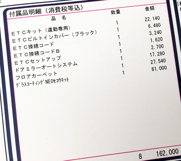 スバル・フォレスター　2.0L アイサイト搭載車 S-Limited　見積書オプション明細