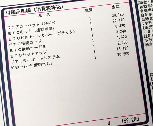 スバル・XV 2.0i-L EyeSight　見積書　オプション明細