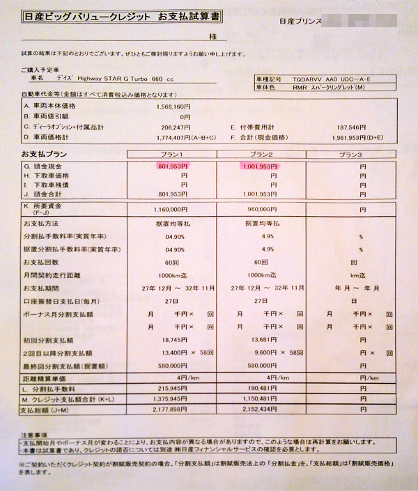 日産・デイズ　ハイウェイスター G ターボ　残価クレジット試算書