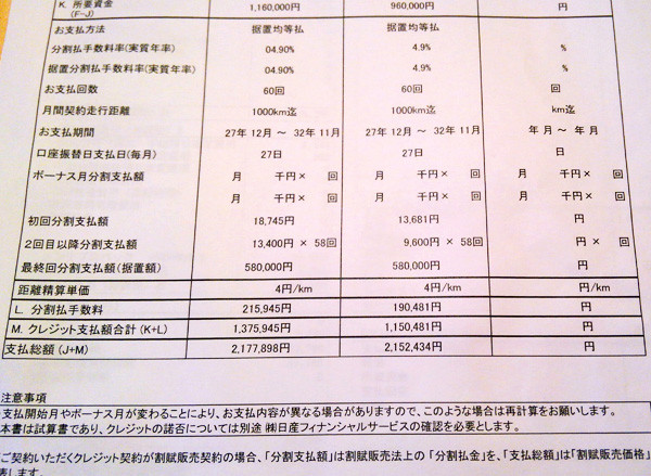 日産・デイズ　ハイウェイスター G ターボ　残価クレジット試算書　明細