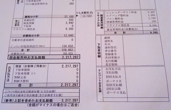 ダイハツ・タントカスタム　RS SAII　見積書諸費用明細