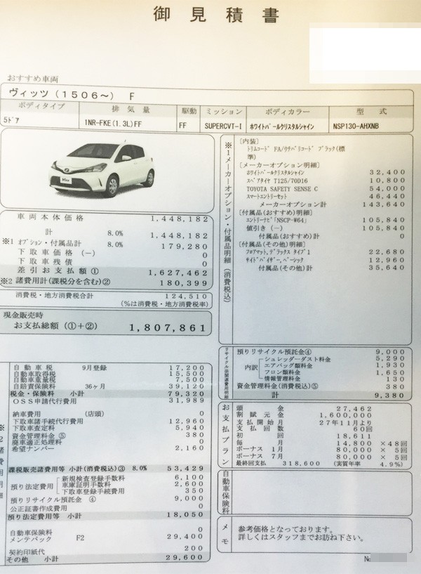 トヨタ ヴィッツ試乗 見積り作成 値引きについて 6 7 スター カーズ