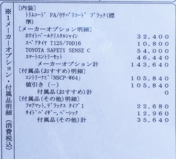 トヨタ ヴィッツ試乗 見積り作成 値引きについて 6 7 スター カーズ