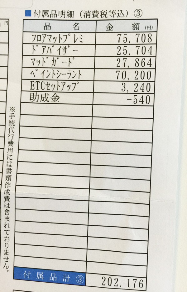 ホンダ・オデッセイ　HYBRID ABSOLUTE Honda SENSING Advancedパッケージ　見積書　オプション明細