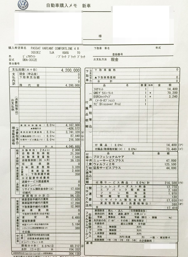 フォルクスワーゲン・パサートヴァリアント　TSI Comfortline（コンフォートライン）　見積書