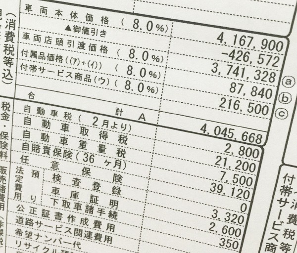 フォルクスワーゲン・パサートヴァリアント　TSI Comfortline（コンフォートライン）　見積書値引き額