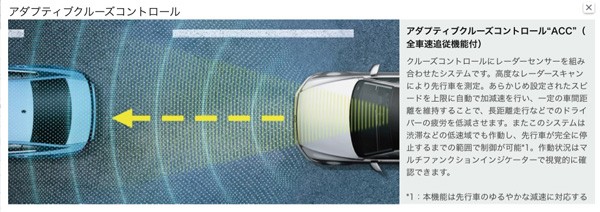アダプティブクルーズコントロール"ACC"