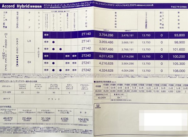 ホンダ・アコード ハイブリッド　価格表