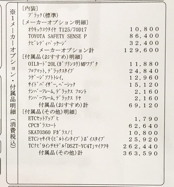 トヨタ・新型プリウス　「S」見積書　オプション明細