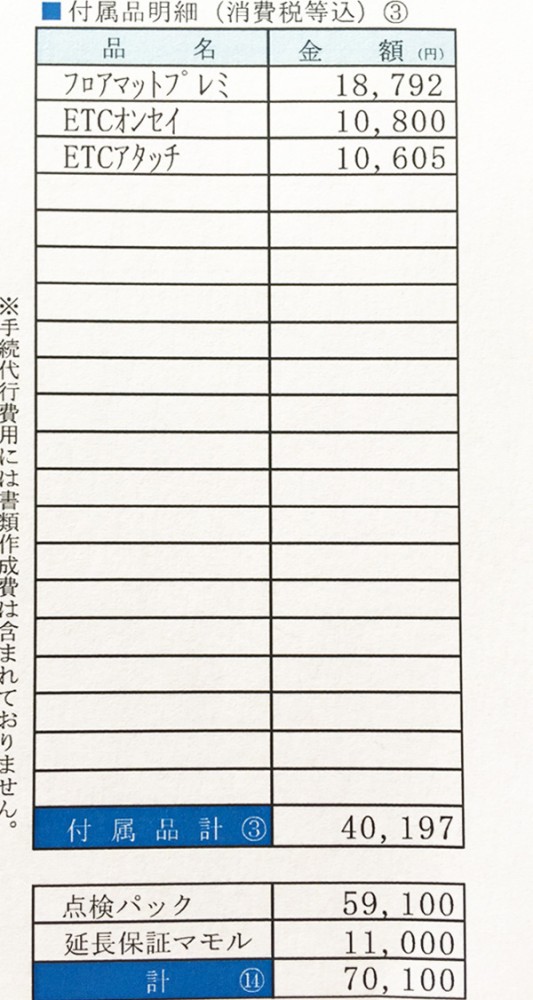 ホンダ・S660　α（MT）　見積書　オプション明細