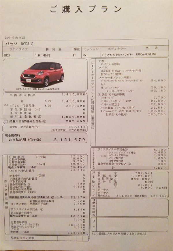 トヨタ・パッソMODA　S　見積り書