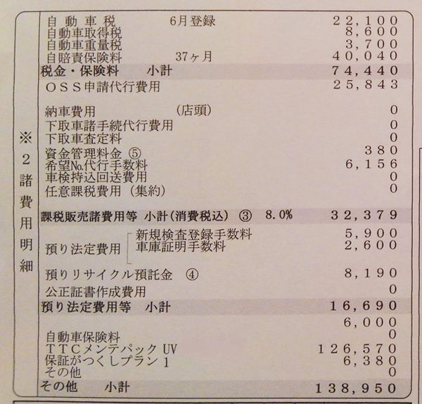 トヨタ・パッソMODA　S　見積り書　諸費用明細
