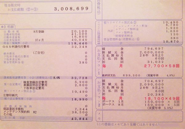 トヨタ・オーリス　120T　見積書　ローン支払い明細