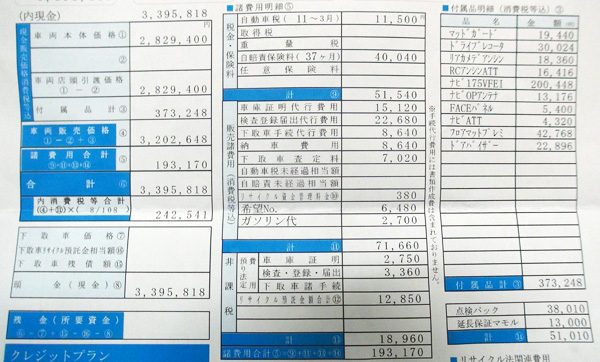 ホンダ ヴェゼルハイブリッドrs試乗 見積もり値引きついて 6 7 スター カーズ