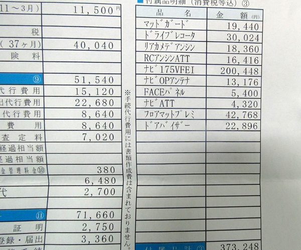 ホンダ ヴェゼルハイブリッドrs試乗 見積もり値引きついて 6 7 スター カーズ