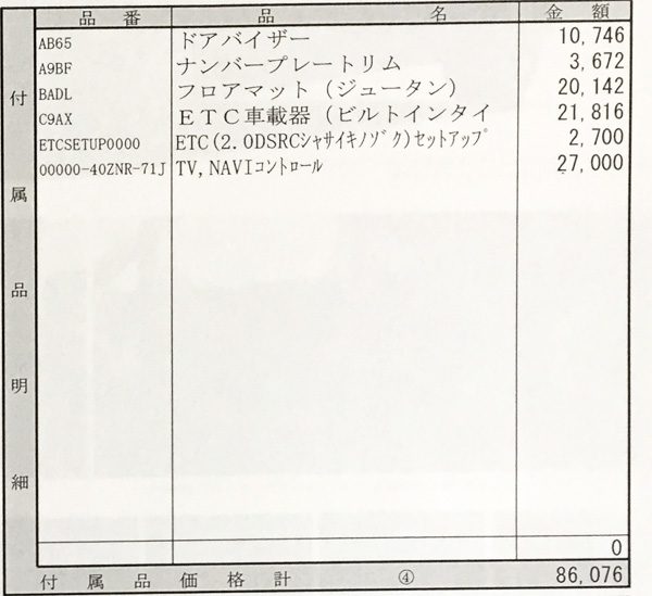 スズキ・ワゴンR　HYBRID FZ　見積書　オプション明細