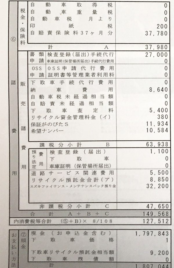 スズキ・ワゴンR　HYBRID FZ　見積書　諸費用明細